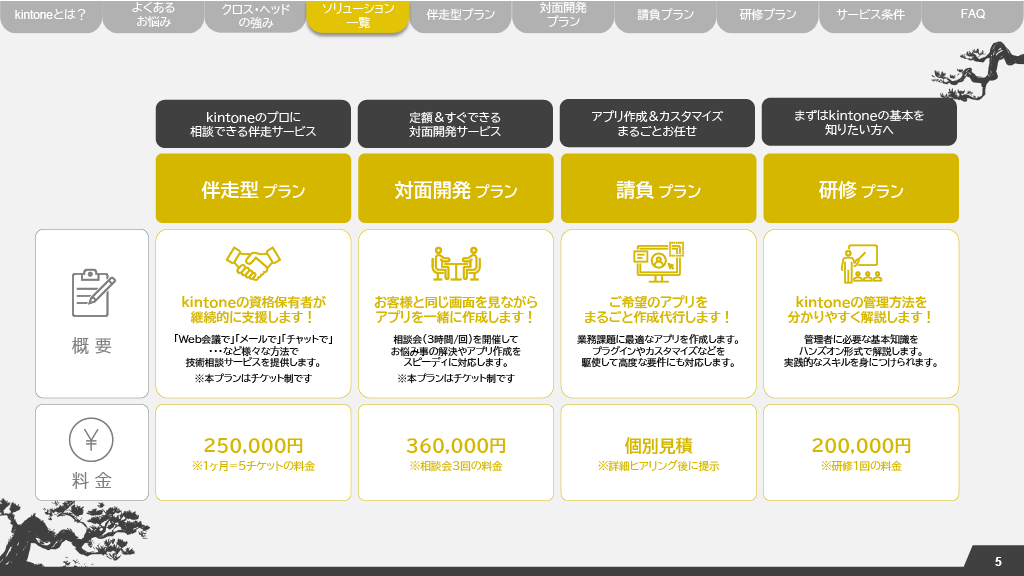 ぺージイメージ3