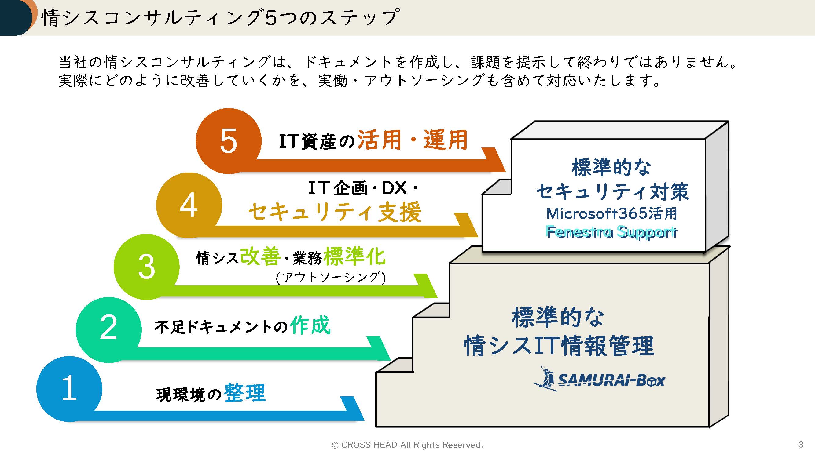 ぺージイメージ3
