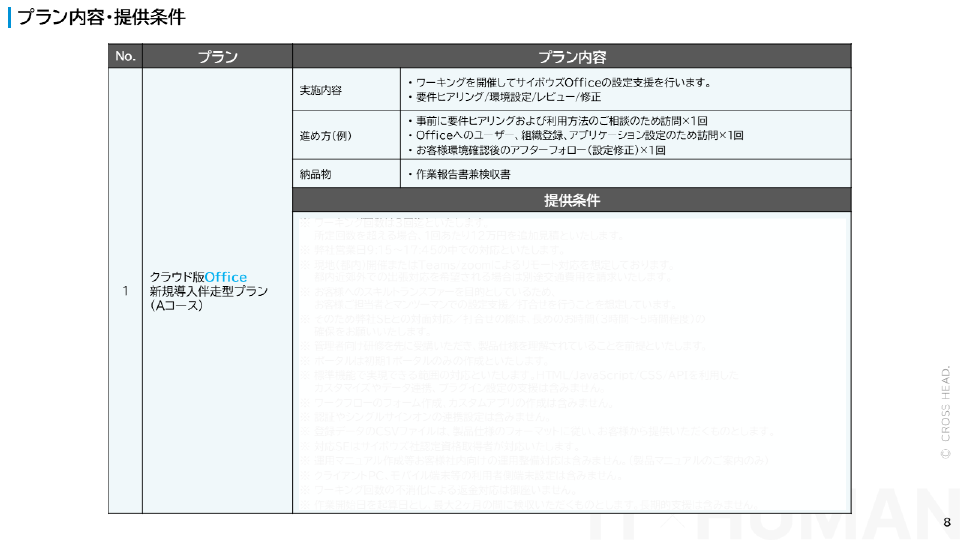 ぺージイメージ３