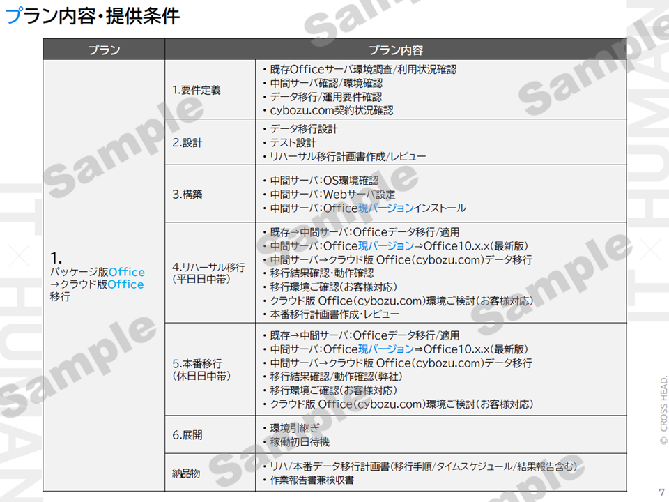 ぺージイメージ３