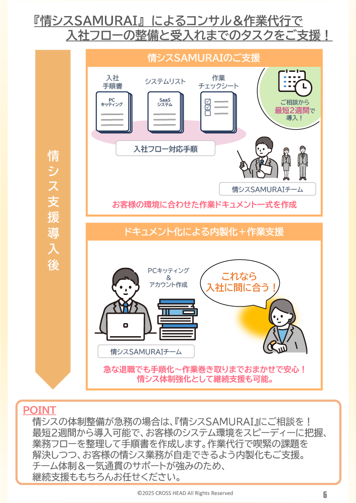 ぺージイメージ３