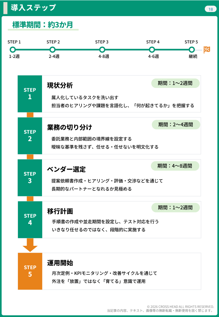 ぺージイメージ4