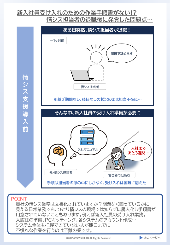 ぺージイメージ１