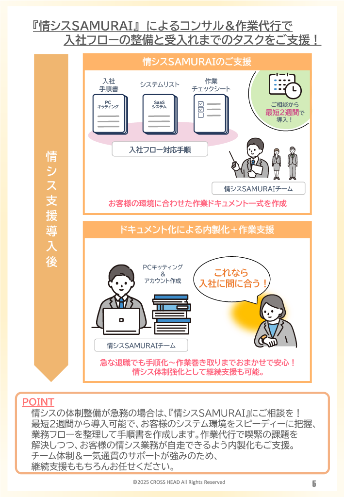 ぺージイメージ２