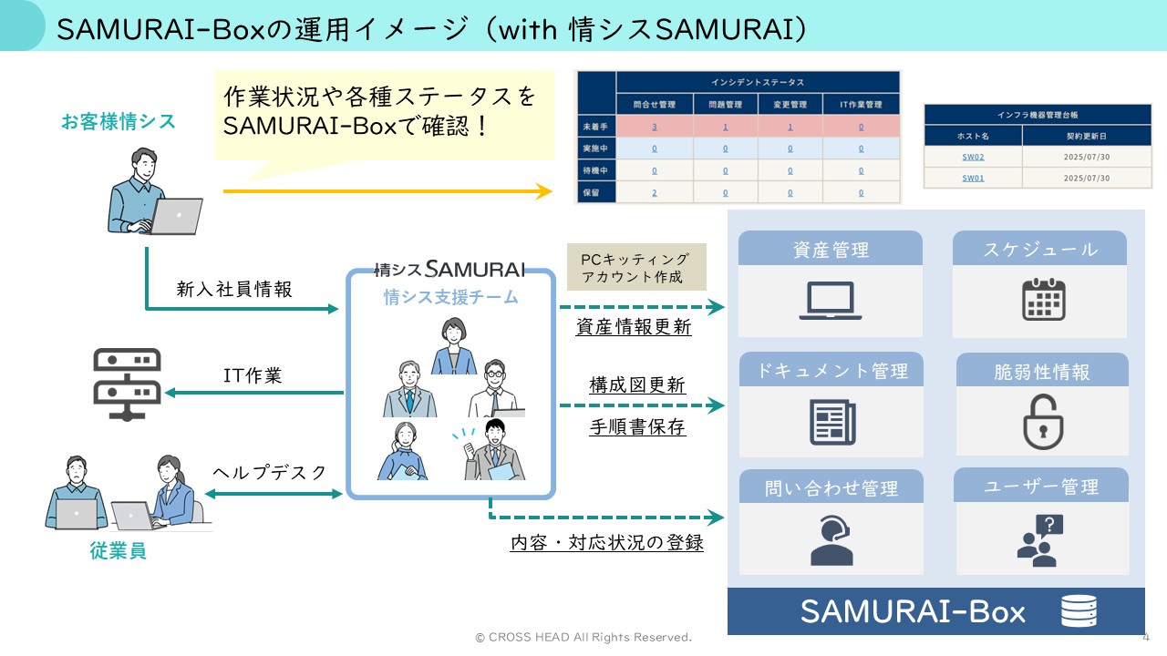 ぺージイメージ３