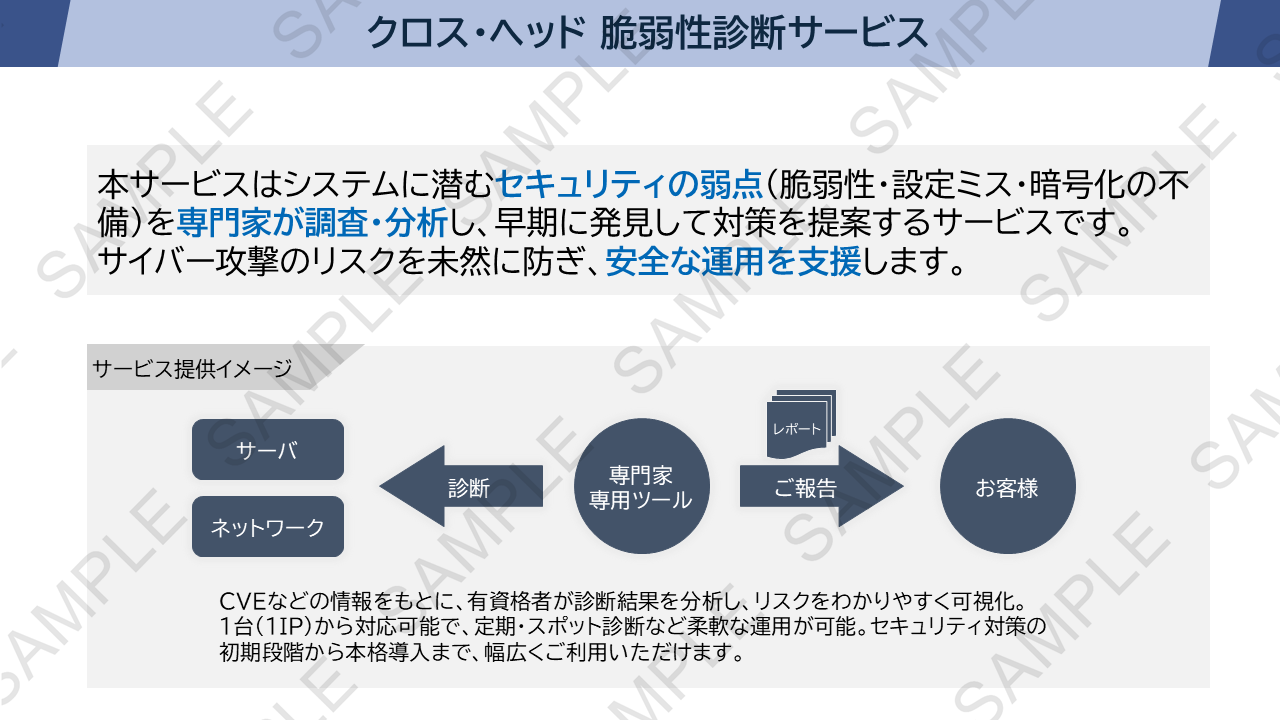 ぺージイメージ２