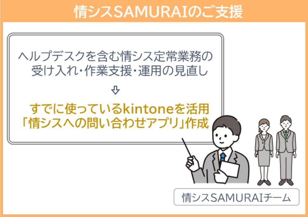 『情シスSAMURAI』でヘルプデスク窓口に潜む問題点の解決を図ります