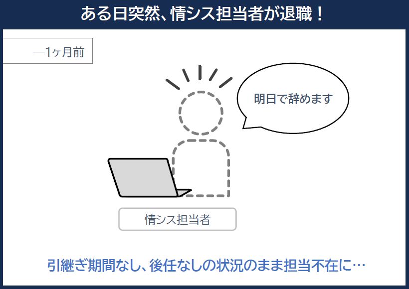 突然のひとり情シス担当者の退職