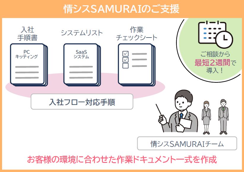 『情シスSAMURAI』で課題を解決！最短2週間で引継ぎ可能