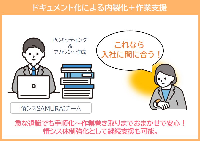 緊急事態解決後は将来を見据えた伴走支援も！