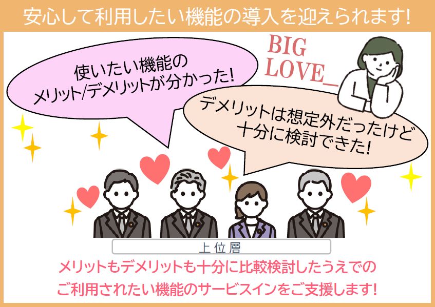 機能導入前に立ち止まり、しっかりとした検討の機会を創出！