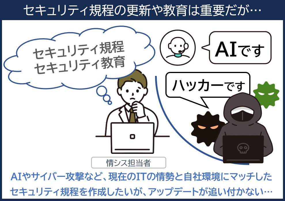 情報セキュリティ規程の更新や情報セキュリティ教育を計画するも…