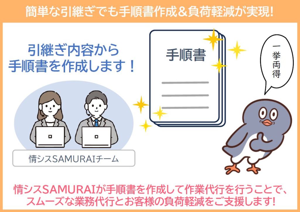 情シス業務の引継ぎは『情シスSAMURAI』にお任せ！簡単な引継ぎ内容でも手順書を作成し、情シス担当者の負荷軽減を実現します。