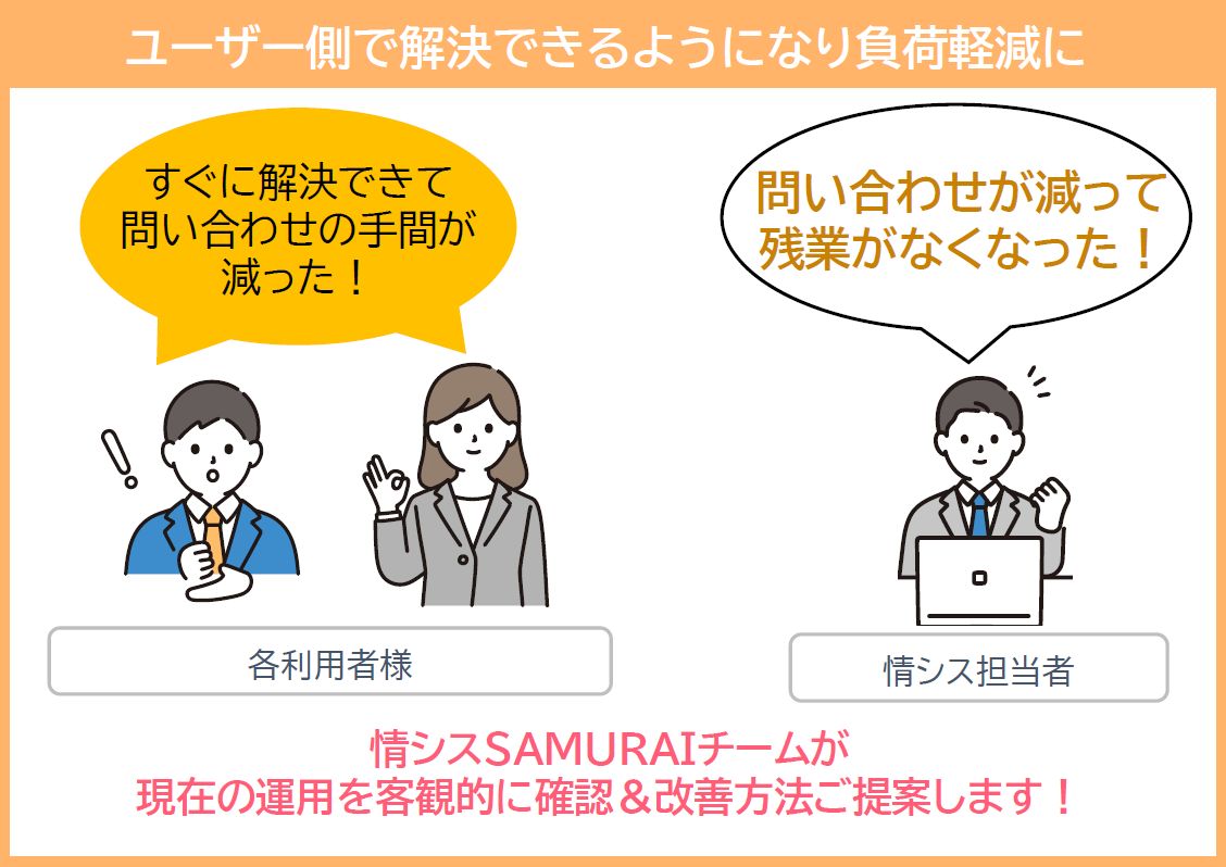 情シスSAMURAIの活用により情シス部門が本来担うべきコア業務に多くの時間を割くことができるようになり、残業の削減を実現。