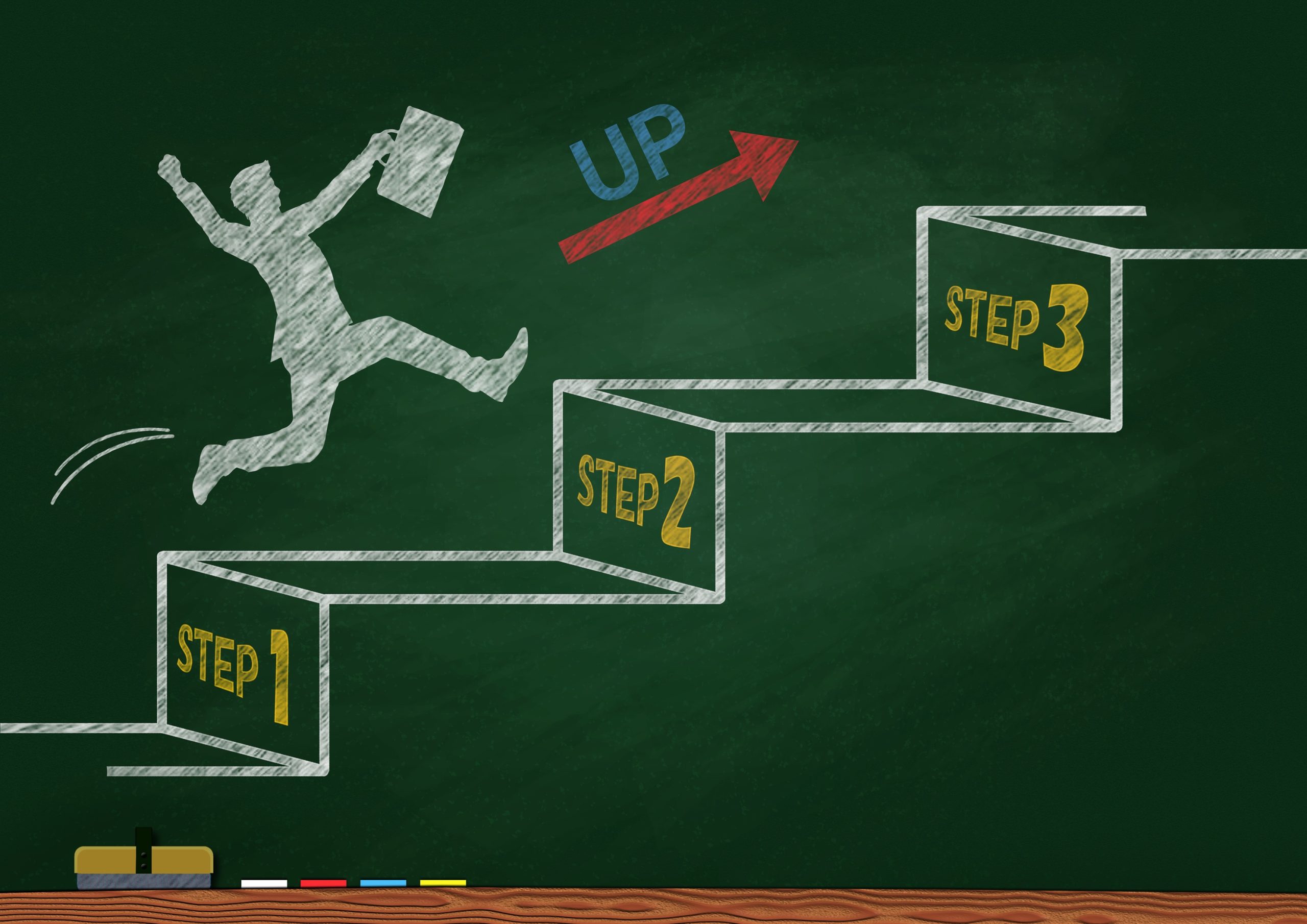 SaaS管理の基本のステップ