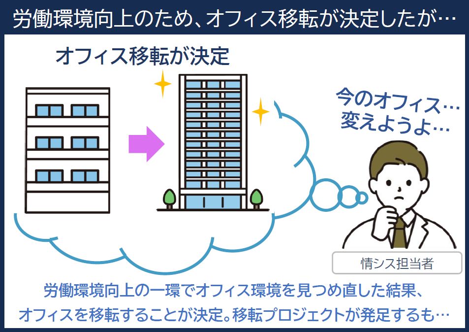労働環境向上の為にオフィス移転が決定。オフィス移転プロジェクトが立ち上がるが…