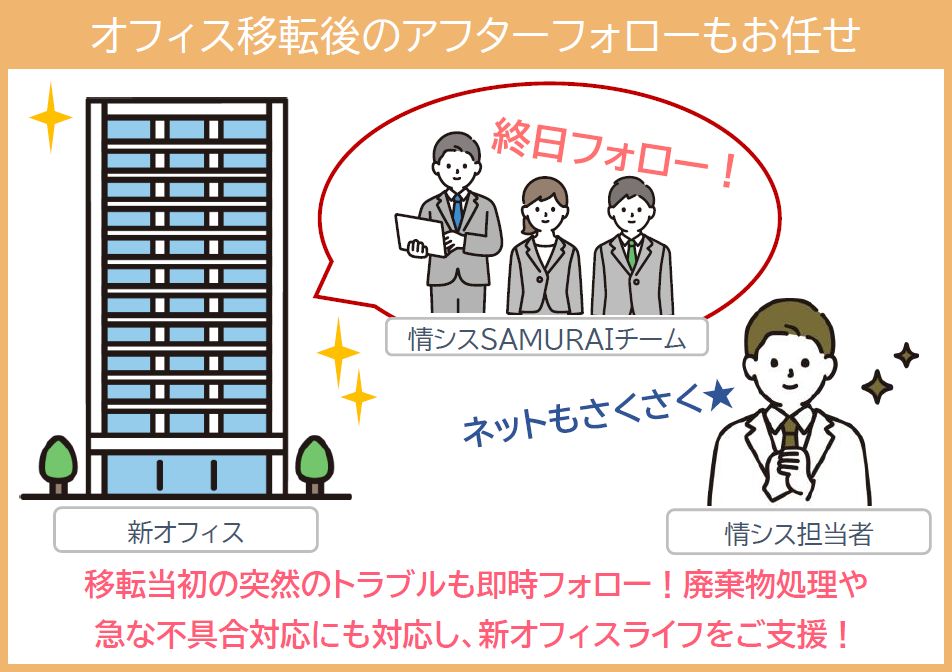 オフィス移転後のアフターフォローも情シスSAMURAIにお任せください。