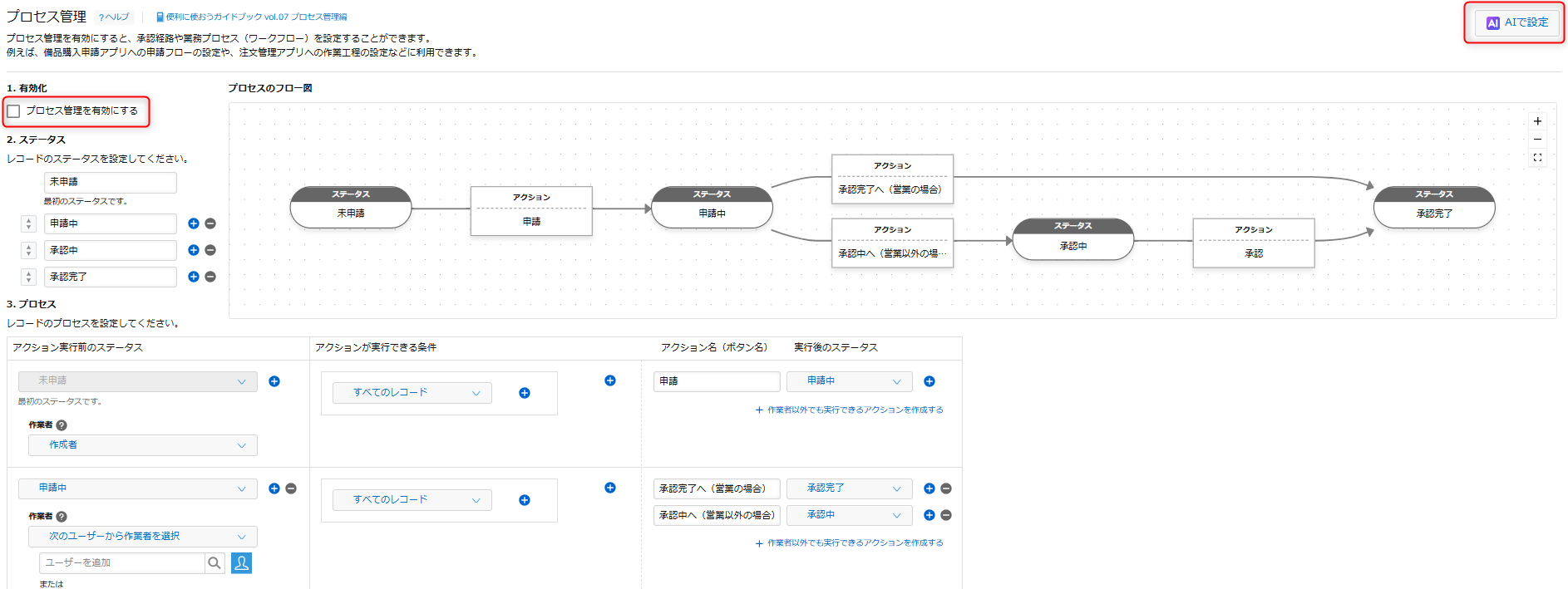 プロセス管理設定AIを起動する