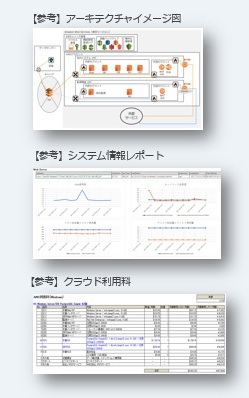 アセスメントの参考