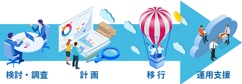 Aws移行 クラウドデザイン クロス ヘッド株式会社 Aws移行 クラウドデザイン クロス ヘッド株式会社