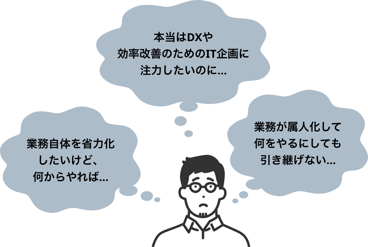 情シスコンサルティング課題