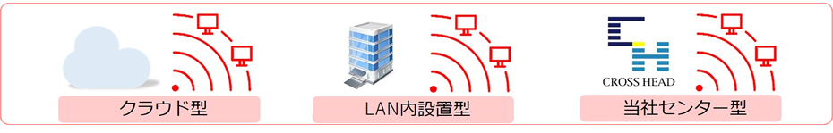 サービスの特長