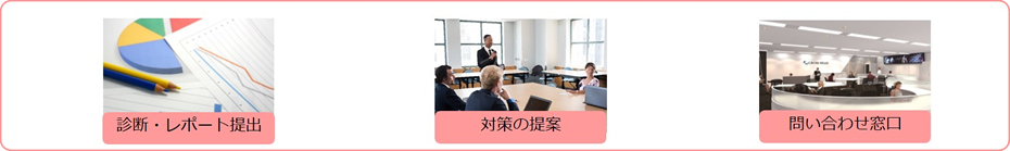 サービスの特長