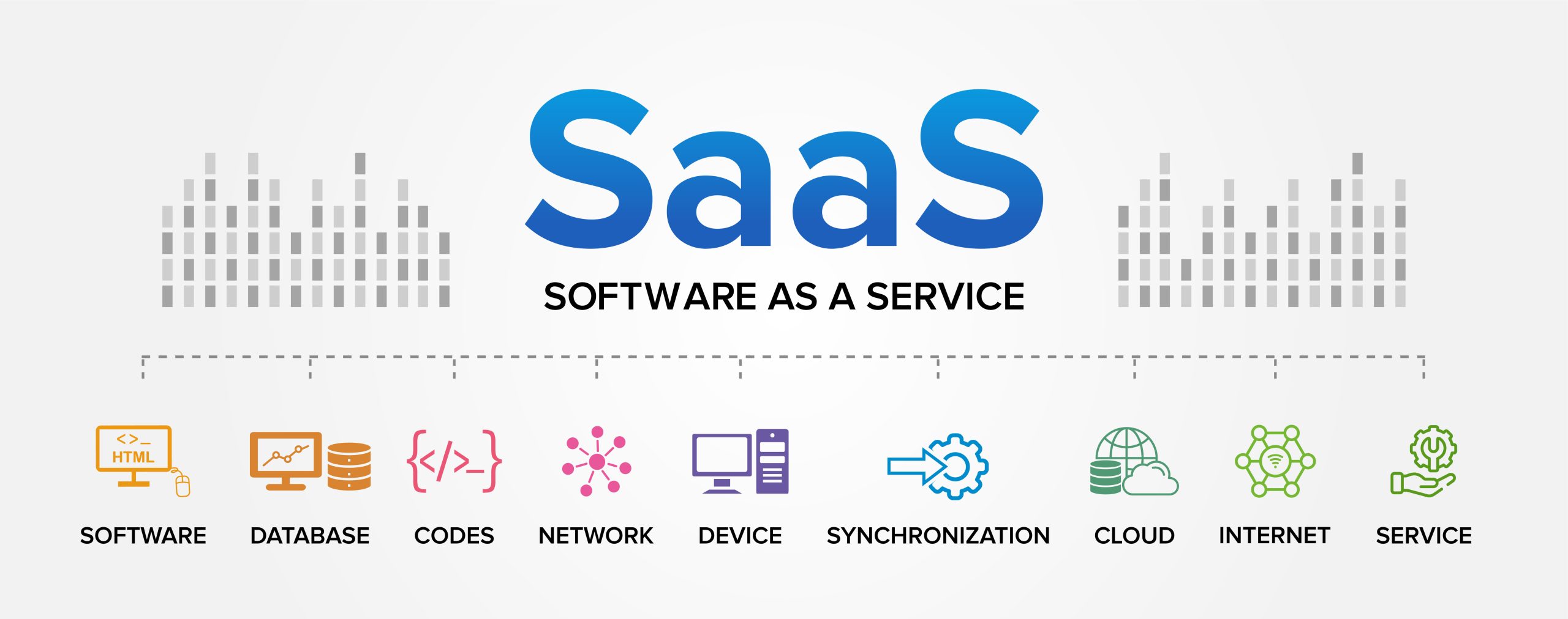 SaaSとは？