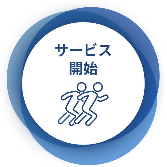 サービス開始