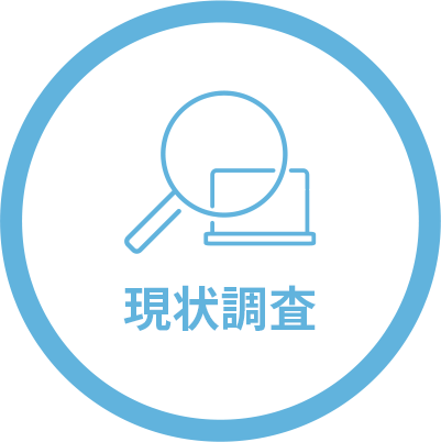 現状調査