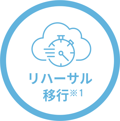 リハーサル移行※